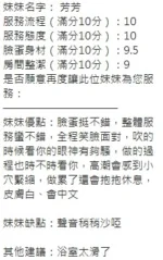 新竹定點茶-芳芳/155/45/?/E