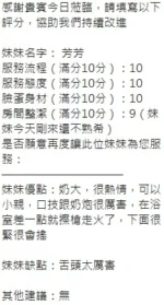 新竹定點茶-芳芳/155/45/?/E