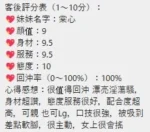 桃園定點茶-棠心/158/45/22/C