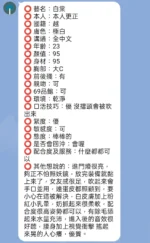 新竹定點茶-白棠/161/45/22/C