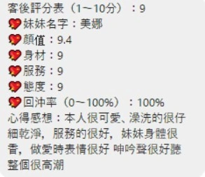 桃園定點茶-美娜/158/46/20/C