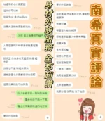 台南定點茶-南希/160/45/23/F