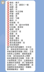 新竹定點茶-晴子/162/47/?/C