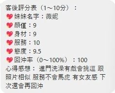 桃園定點茶-薇妮/163/48/23/E