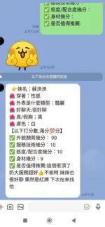 嘉義定點茶-蘇泱泱/165/48/?/F