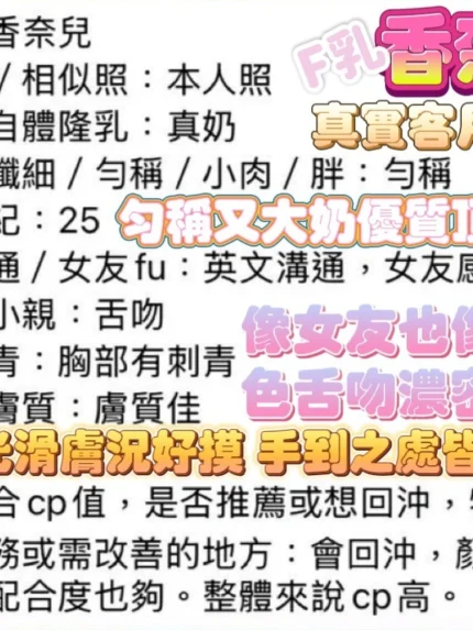 高雄定點茶-香奈兒/165/50/?/F