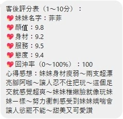 桃園定點茶-菲菲/163/46/20/B