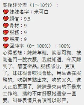 桃園定點茶-米可白/159/43/23/D