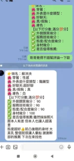 嘉義定點茶-蘇泱泱/165/48/?/F