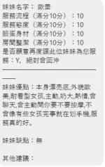 桃園定點茶-歐蕾/160/48/21/F