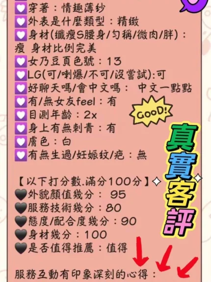 桃園定點茶-瑜晴/165/49/?/D