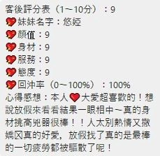 桃園定點茶-悠婭/160/45/23/F